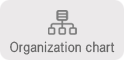 view Organization chart : DeaYoung