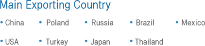 Main Exporting Country:China /Poland/Russia/Brazil/Mexico,USA/Turkey/Japan/Thailand