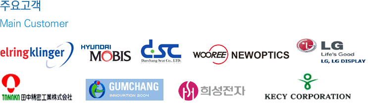 ֿ:Elringklinger (korea) / Hyundai MOBIS/ DSC / NEWOPTICS / LG DISPLAY / TANAKA / GUMCHANG/ HEESUNG ELCTRONICS / KECY CO.